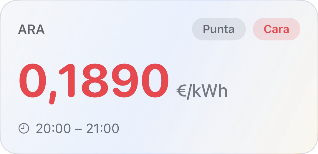 Targeta del preu actual amb el seu color i el període tarifari