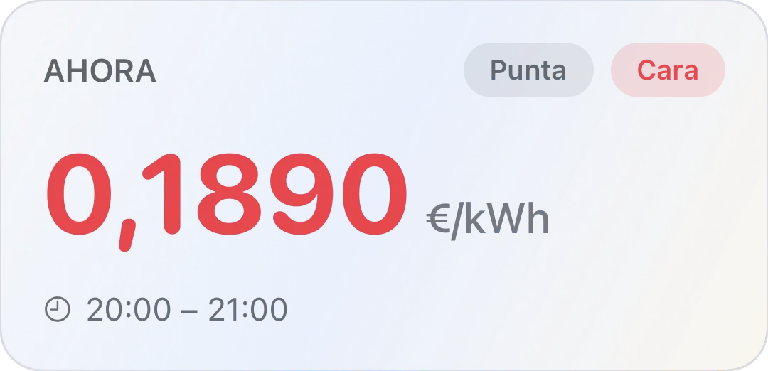 Tarjeta del precio actual, 0,1890 €/kWh en rojo, con la etiqueta Punta y la franja horaria
