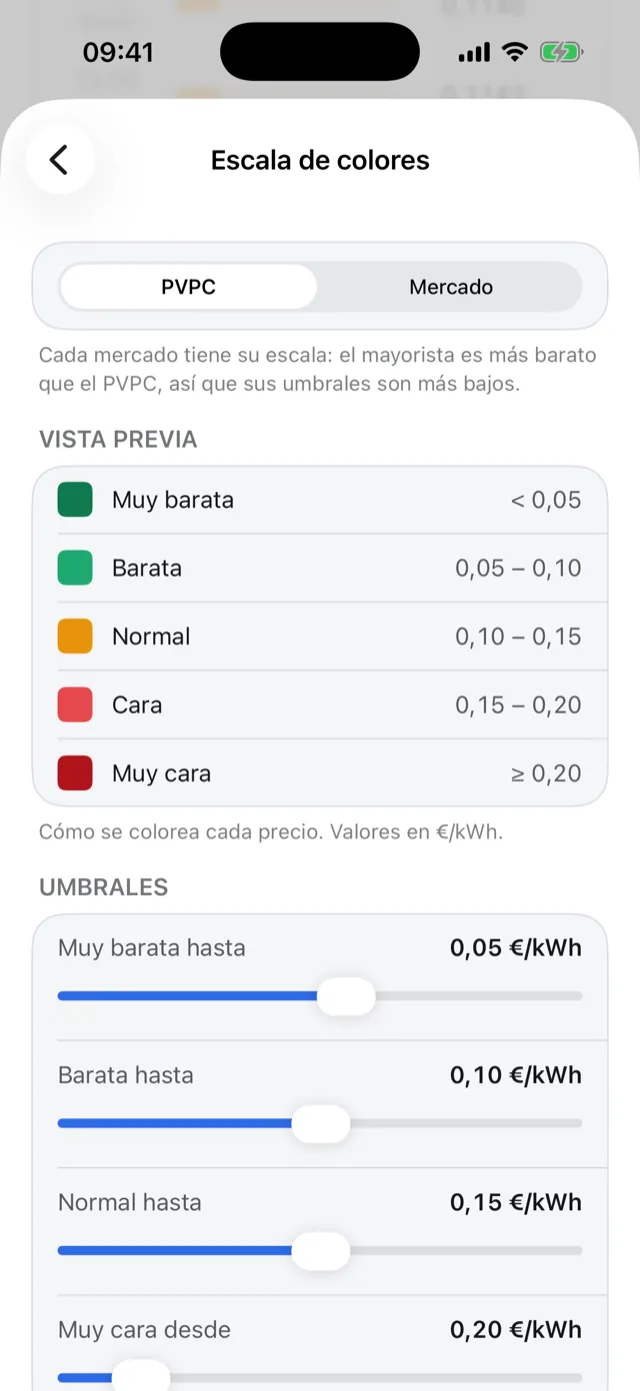 Pantalla de la escala de colores con los cinco niveles y sus umbrales ajustables