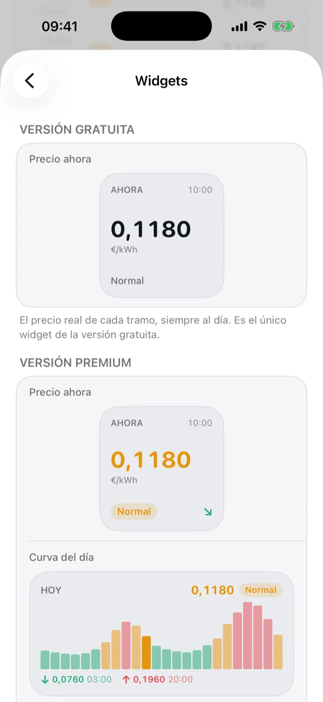 Galería de widgets de PrecioLuz con el precio actual y la curva del día